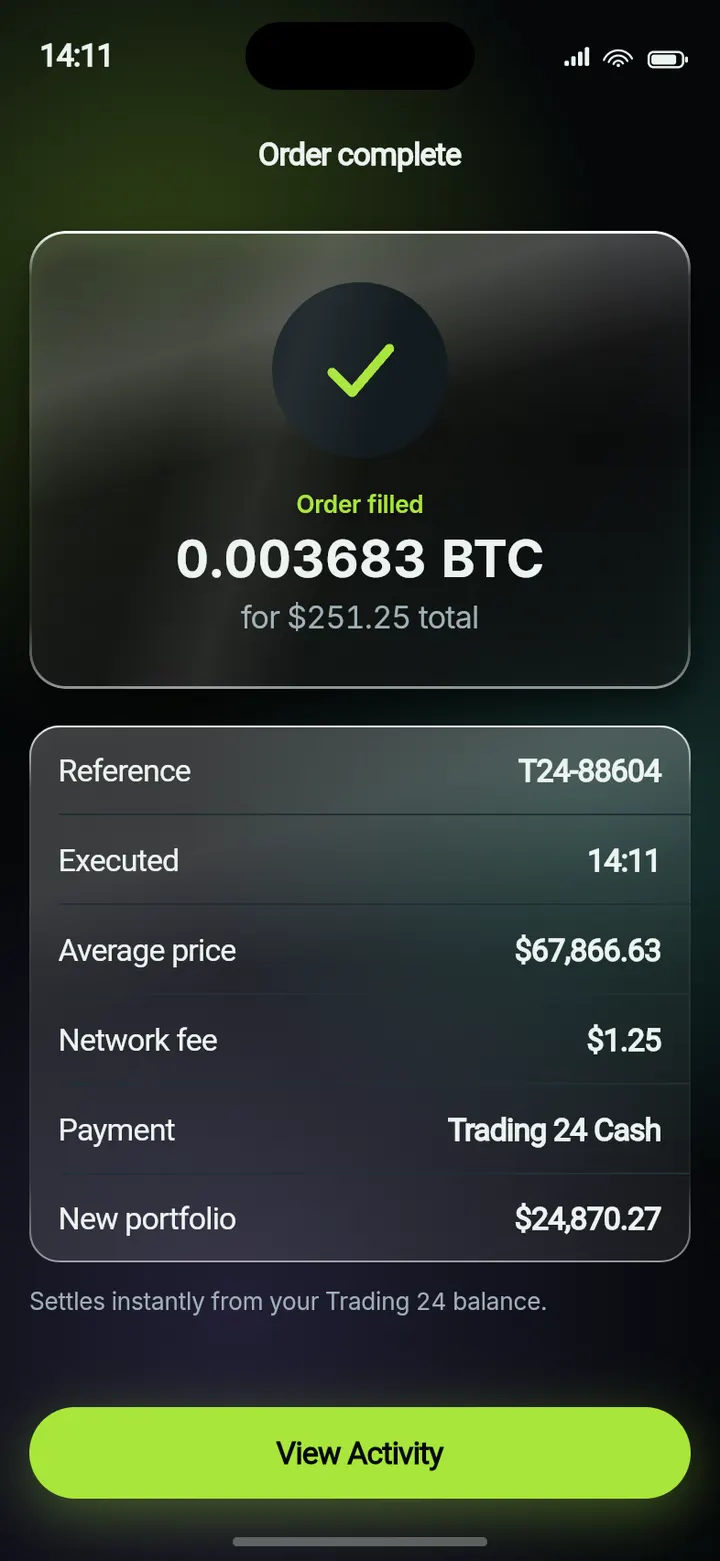 Trading24: Bestätigung nach abgeschlossener Order.