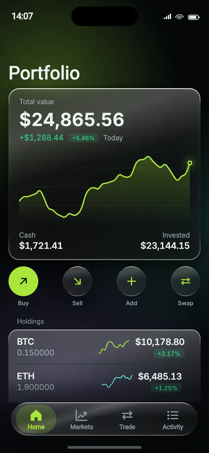 Trading24: Depotübersicht mit Positionen und Wertentwicklung.