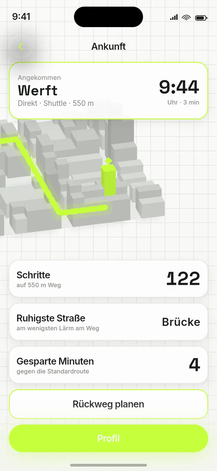 Vektor: Ankunftsansicht am Ziel.